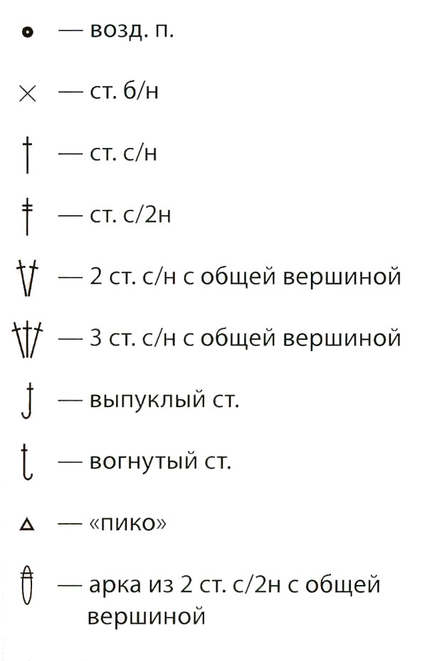 Условные обозначения