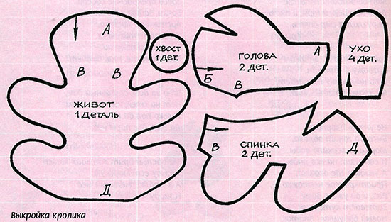 Выкройки кролика