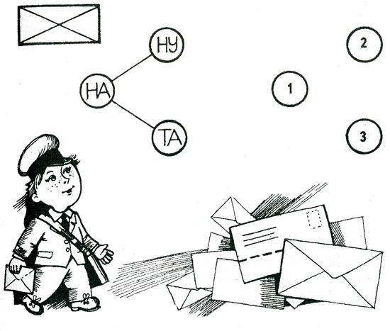 обучающие игры на развитие мышления