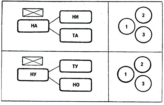 обучающие игры на развитие мышления