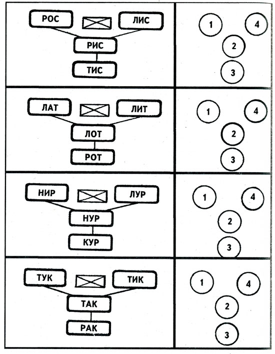 обучающие игры на развитие мышления