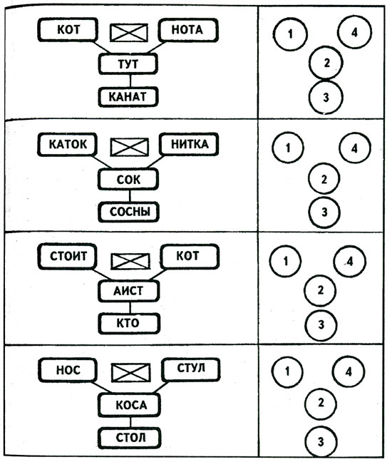 обучающие игры на развитие мышления
