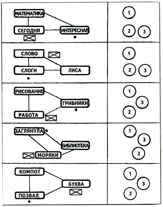 обучающие игры на развитие мышления