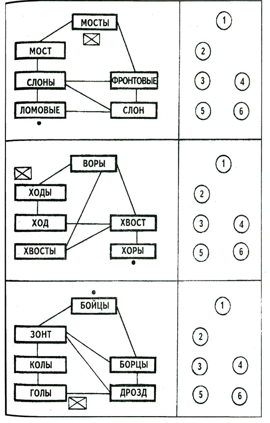 обучающие игры на развитие мышления