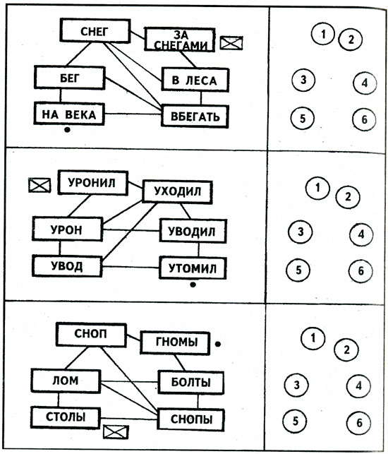 обучающие игры на развитие мышления