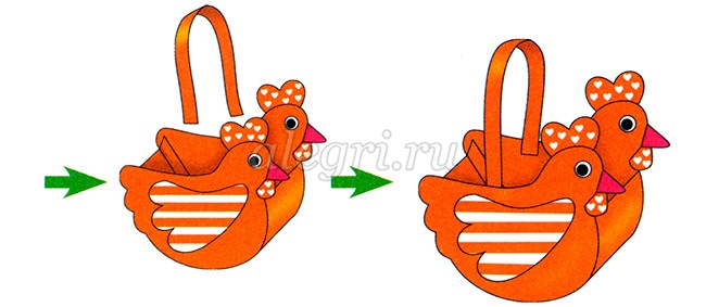 Пасхальная корзинка из бумаги своими руками