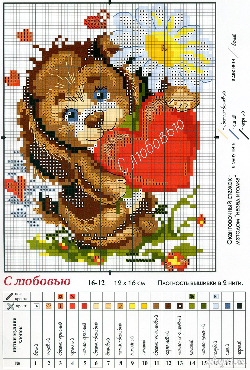 Вышивки собачек крестом Вышивки собачек крестом