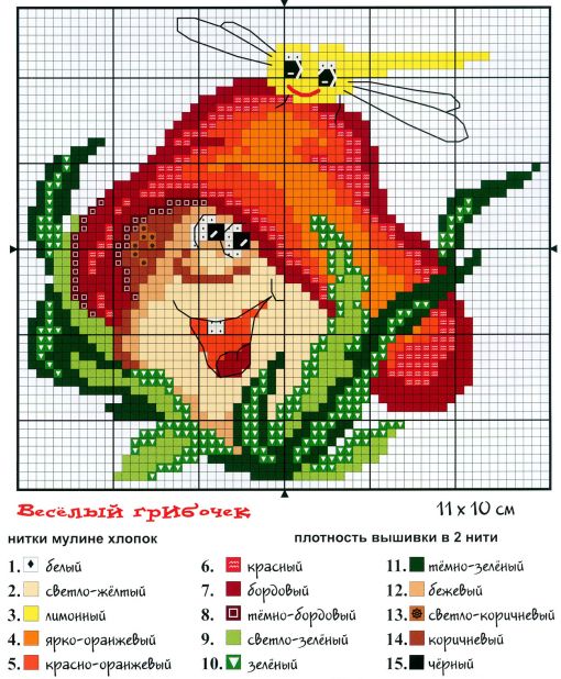 Схема вышивки