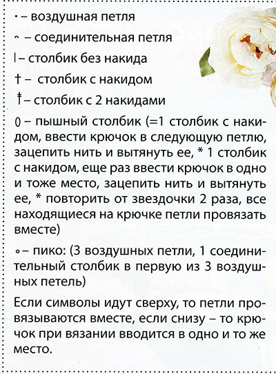 условные обозначения
